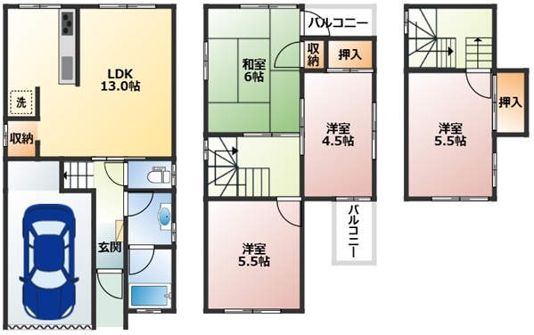 西岩田4丁目中古戸建