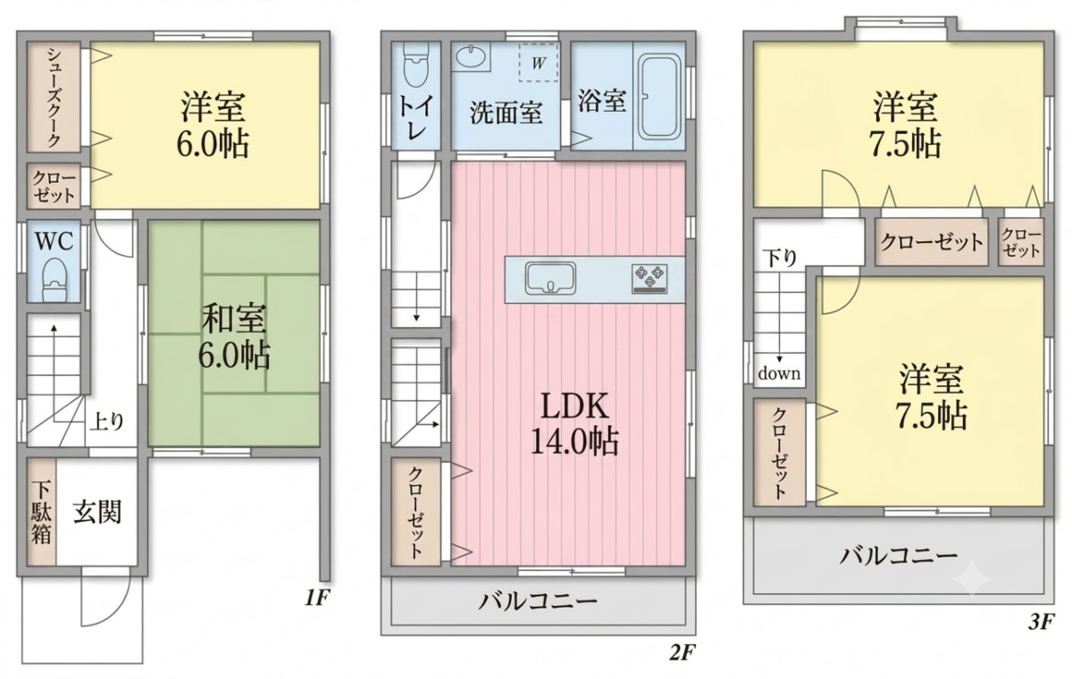 中新開1丁目中古戸建