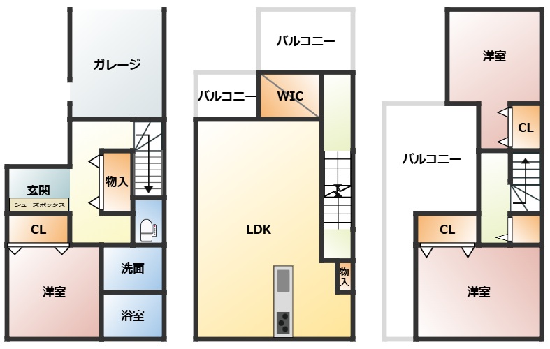 布市町3丁目中古戸建